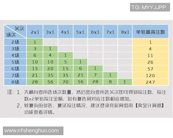 德国与韩国足球对决的竞彩彩票分析与投注策略探讨